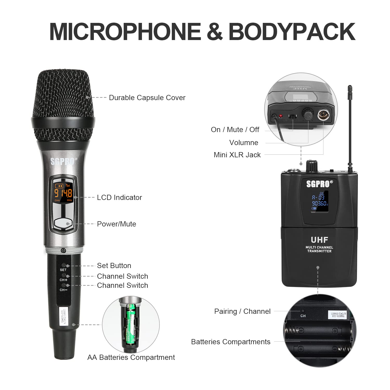 SGPRO Wireless Microphone Multi-Purpose Set with Compact Receiver, Mute. and Battery Indicator for Singing, DJ, Speech, Classroo